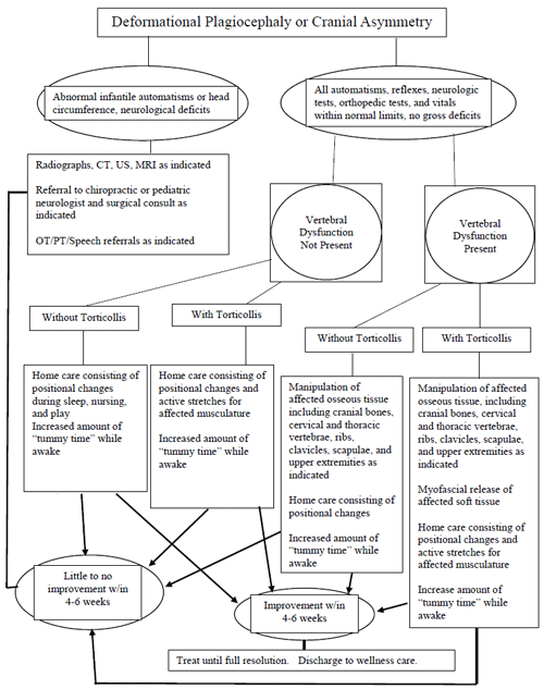 Algorithym-Figure1